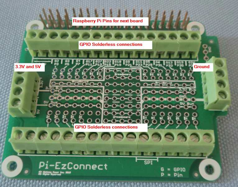 Pi-EzConnect